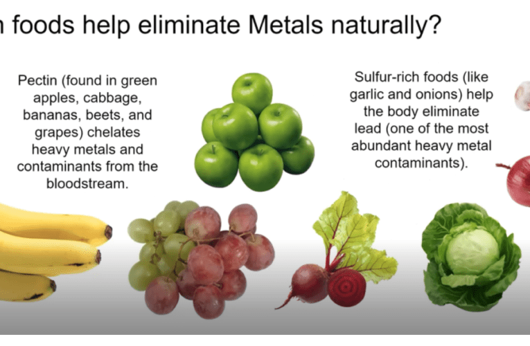 Eliminate Heavy Metals Naturally in League City