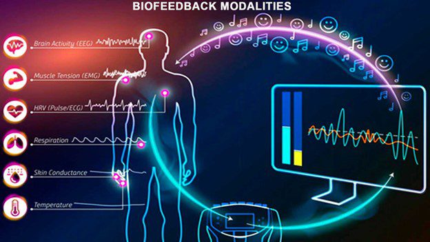 Discover Energy Healing Through Personalized Frequencies — Now Available in League City